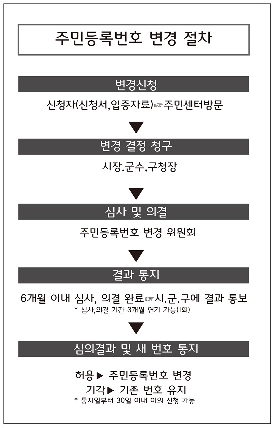 예지[표]-1크기수정.jpg