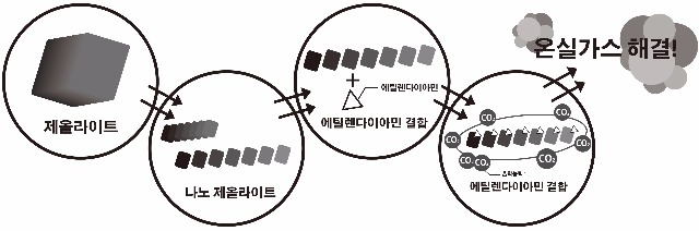 이병규교수 일러45.jpg